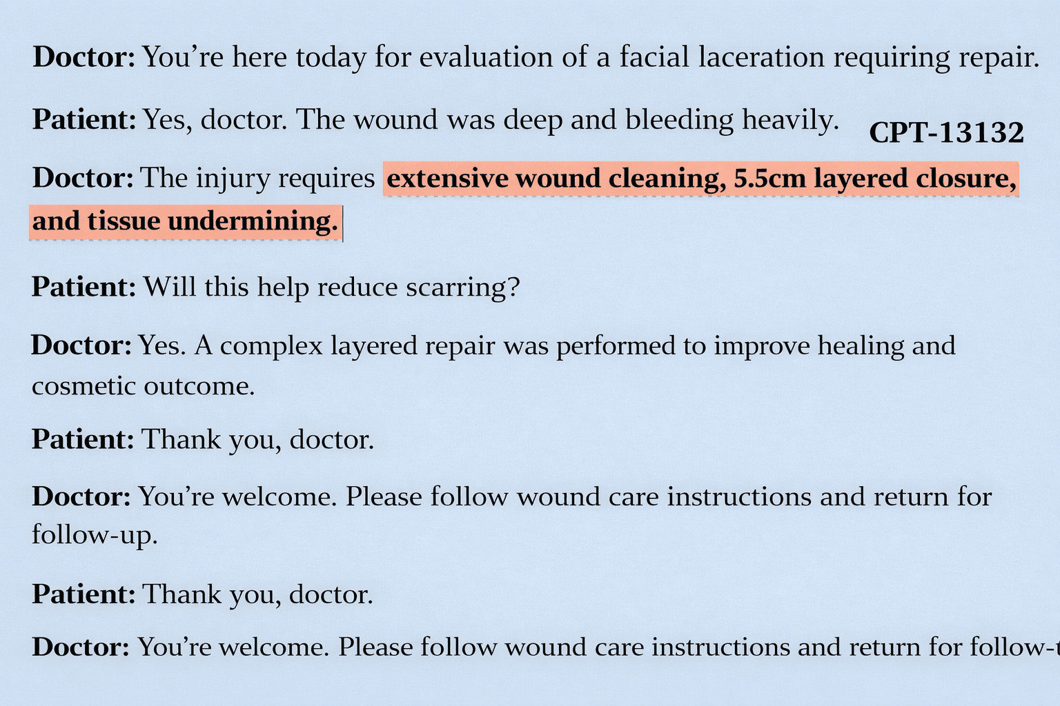 Medical Annotation